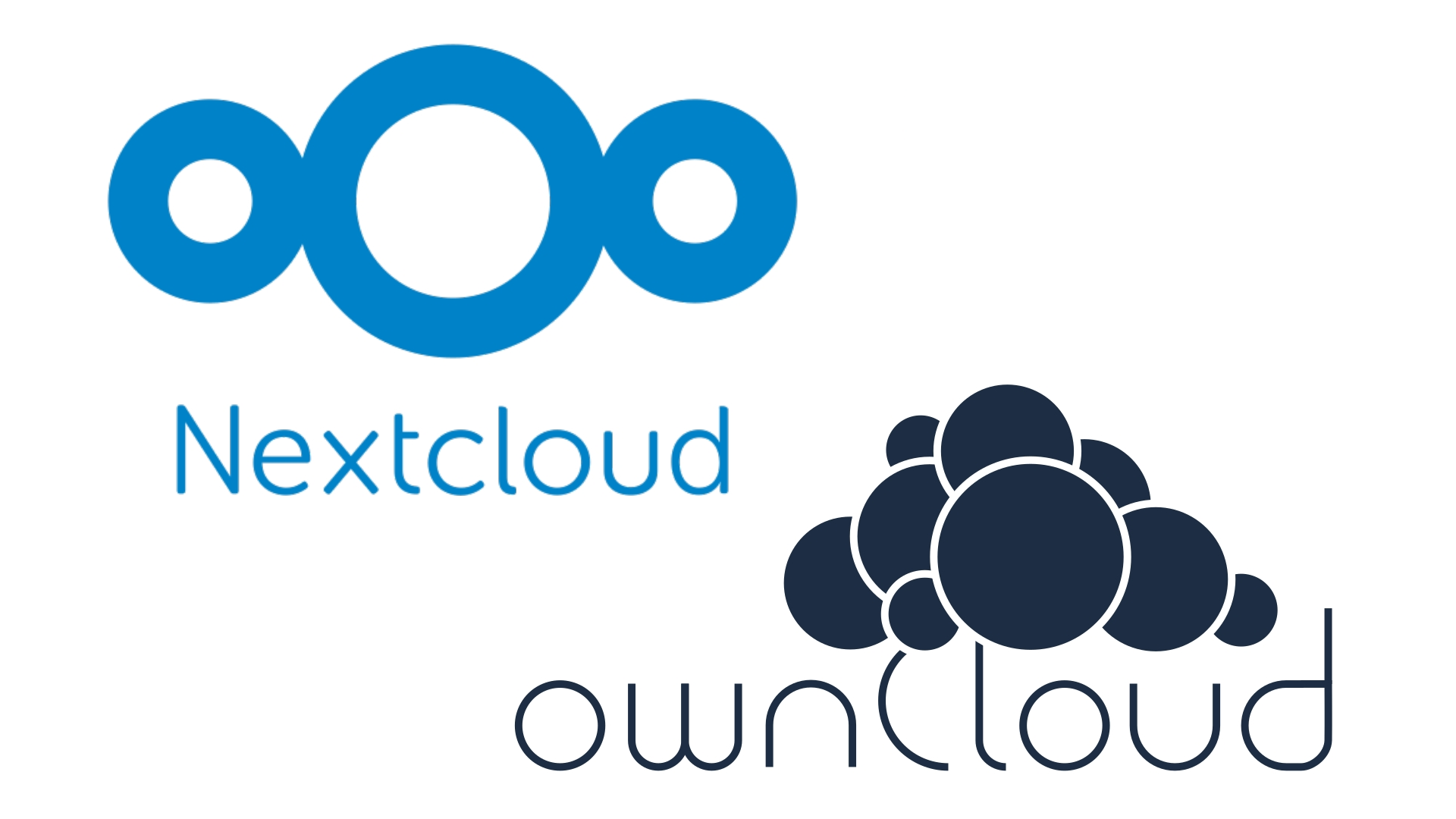 Logo Own Cloud